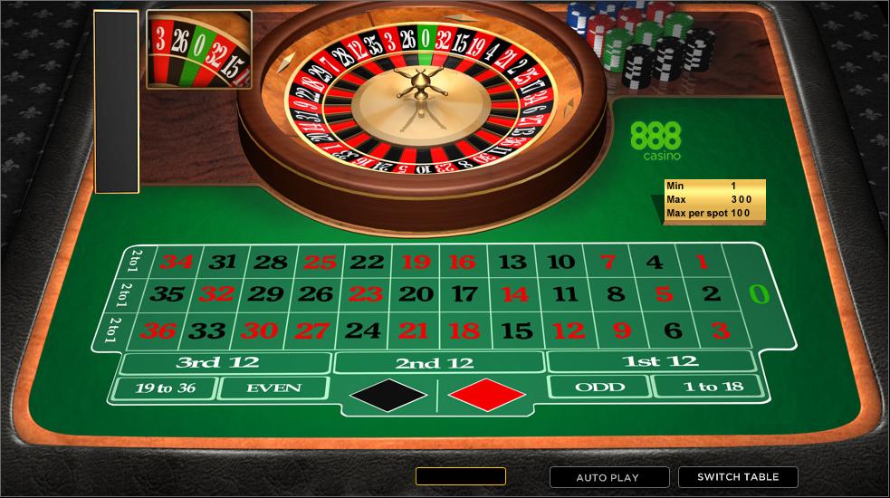 What Online Casino Has The Best Odds